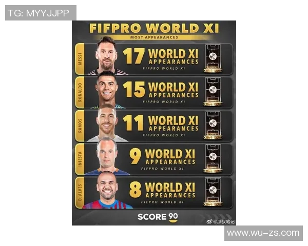 未来十年足球世界的顶级新星排名揭晓 他们将成为球场新王者