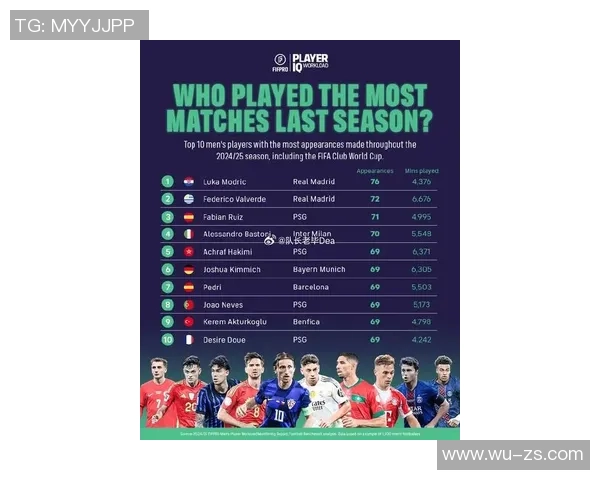 足球历史十大最快球员排名 一探极速球场风采